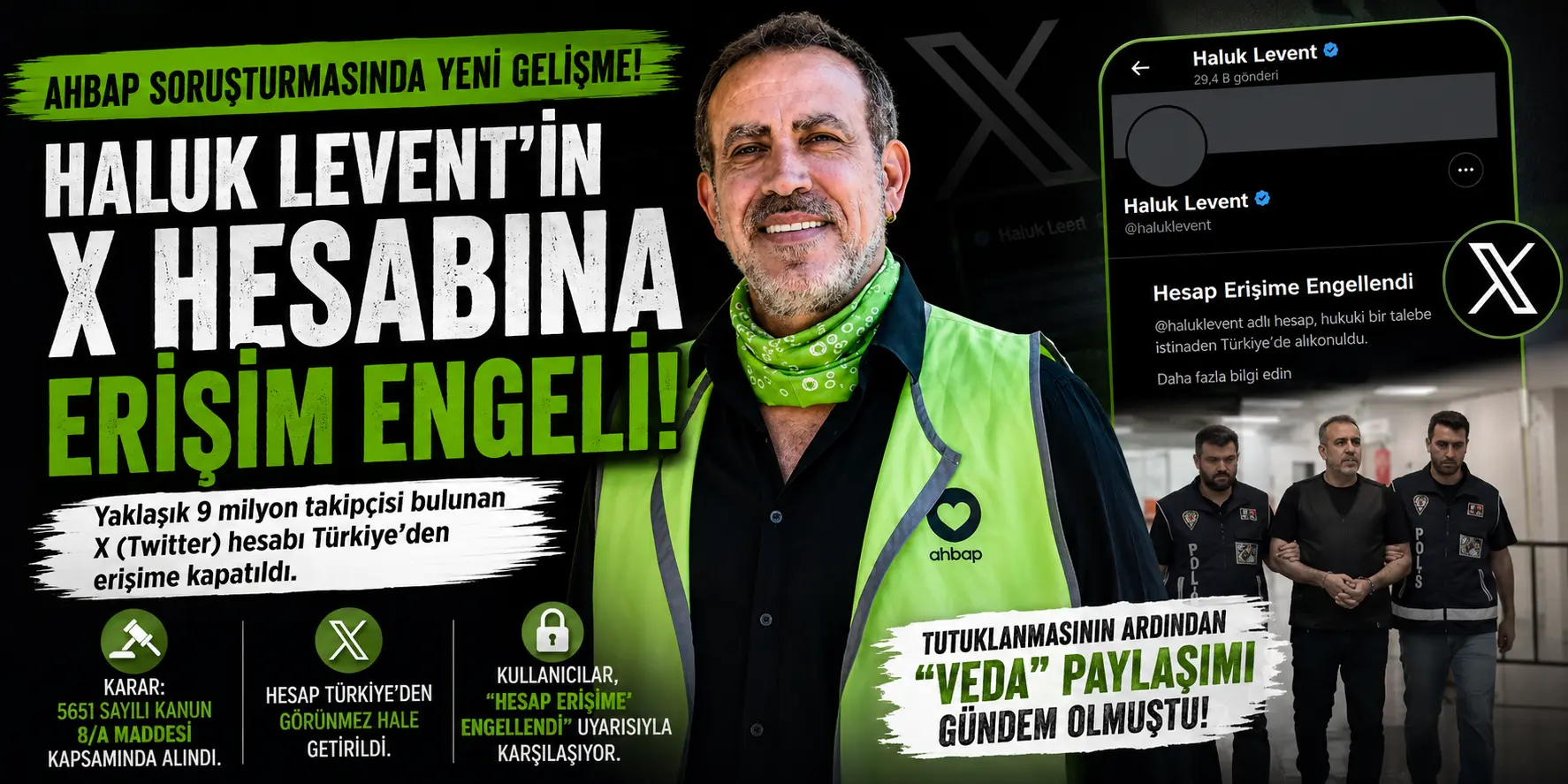 Ahbap Dosyasında Yeni Dalga! Haluk Levent’in Hesabına Kritik Müdahale