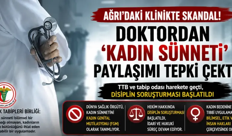 Ağrı’da Gündemi Sarsan Olay! Sosyal Medya Paylaşımı Sonrası TTB Harekete Geçti
