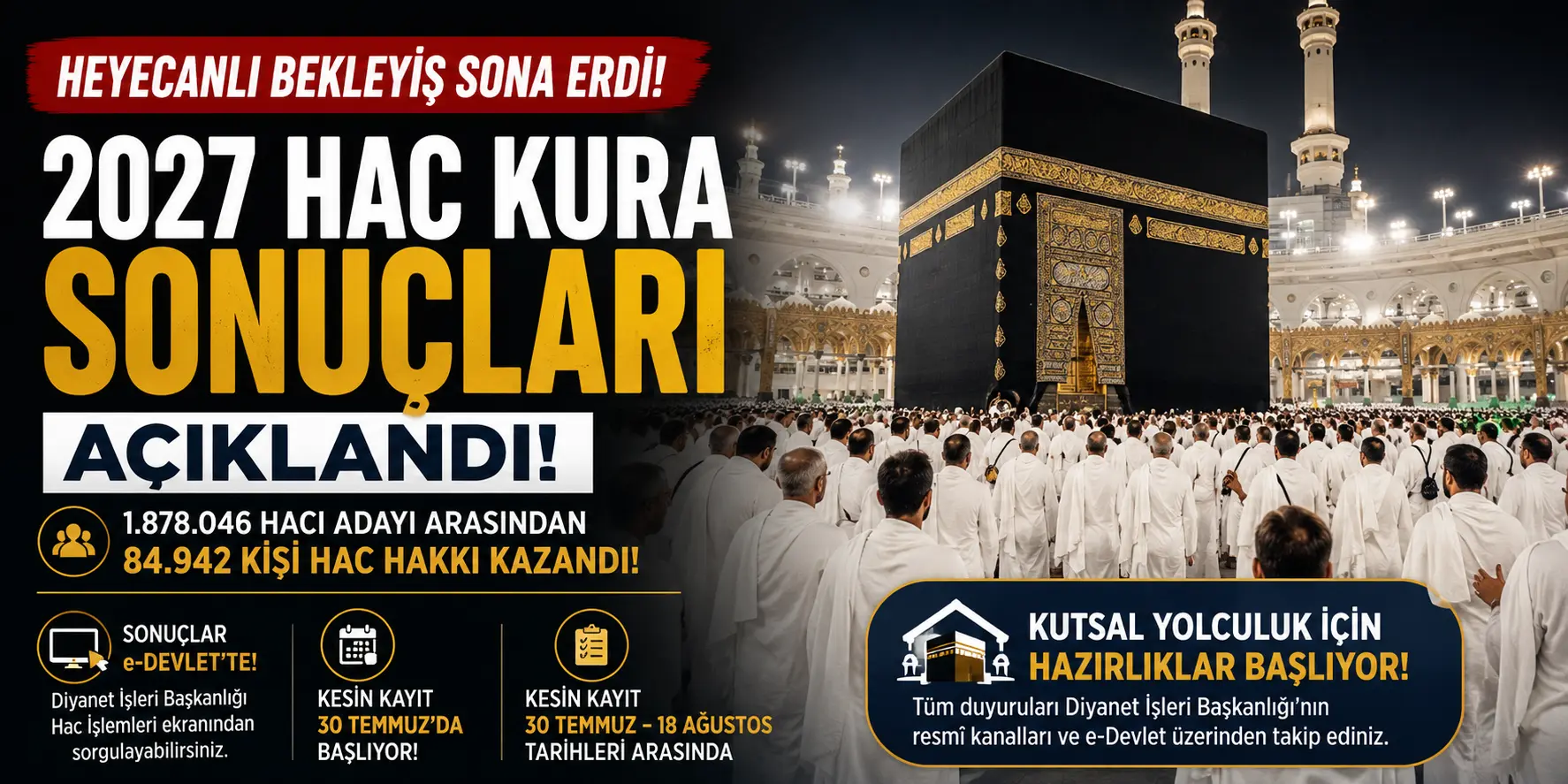 Hacı Adaylarının Büyük Heyecanı Sona Erdi! 2027 Hac Sonuçları e-Devlet’te