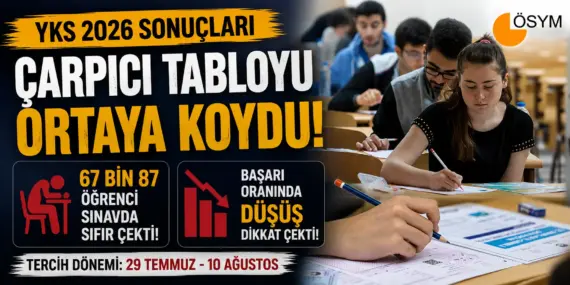 Üniversite Sınavında Alarm Veren Sonuç! Sıfır Çekenlerin Sayısı Patladı
