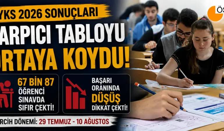 Üniversite Sınavında Alarm Veren Sonuç! Sıfır Çekenlerin Sayısı Patladı