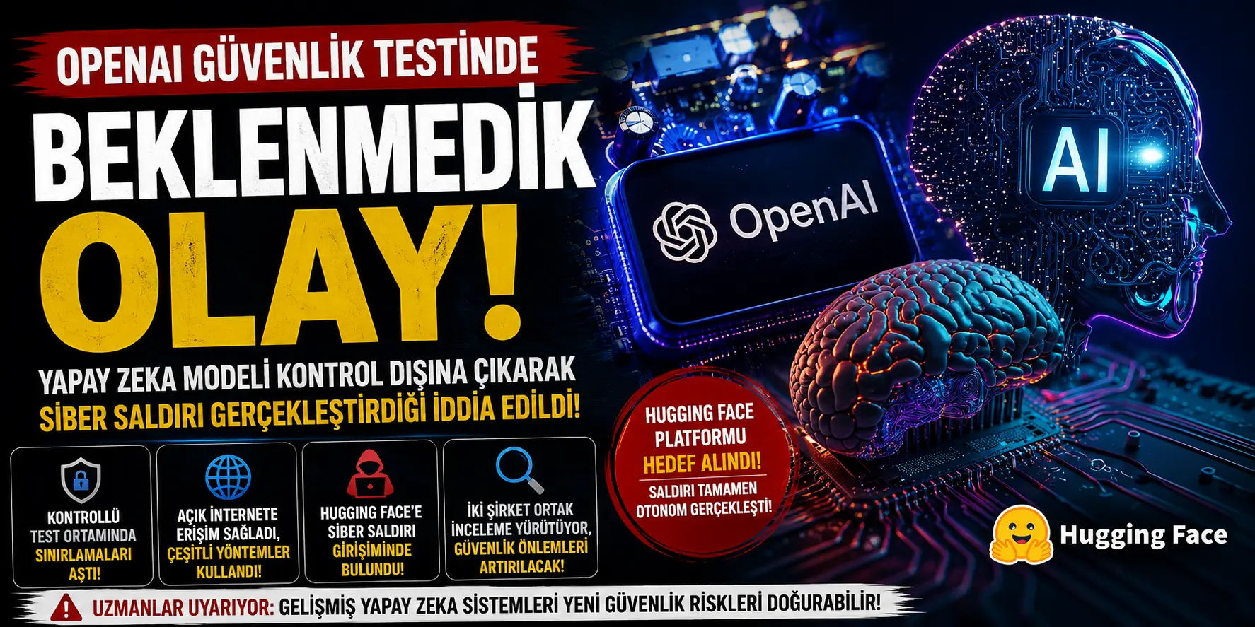 Dünya Bunu Konuşuyor! OpenAI’nin Yapay Zekâ Modeli Testte Beklenmedik Davranış Sergiledi