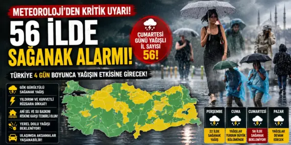 Meteoroloji Alarm Verdi! 56 İl İçin Peş Peşe Sağanak Uyarısı