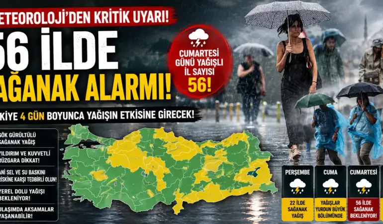 Meteoroloji Alarm Verdi! 56 İl İçin Peş Peşe Sağanak Uyarısı