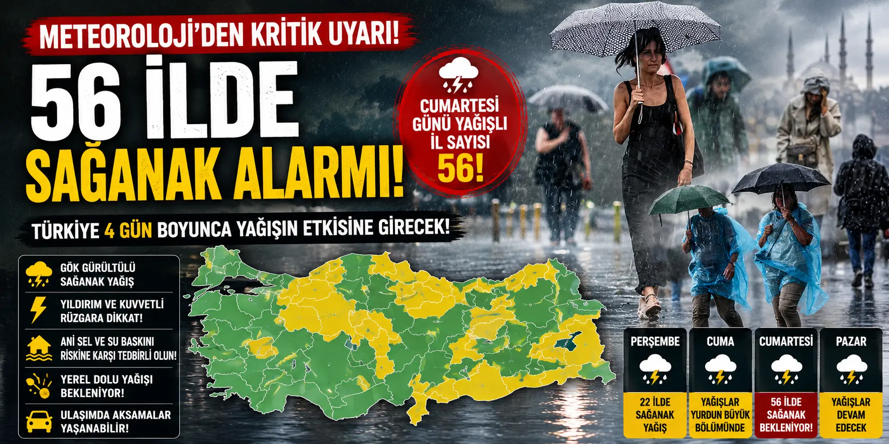Meteoroloji Alarm Verdi! 56 İl İçin Peş Peşe Sağanak Uyarısı