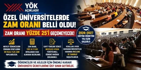 Milyonlarca Öğrenciyi İlgilendiriyor! Üniversite Zamlarına Yüzde 25 Sınırı