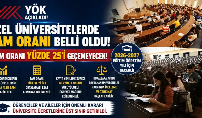 Milyonlarca Öğrenciyi İlgilendiriyor! Üniversite Zamlarına Yüzde 25 Sınırı