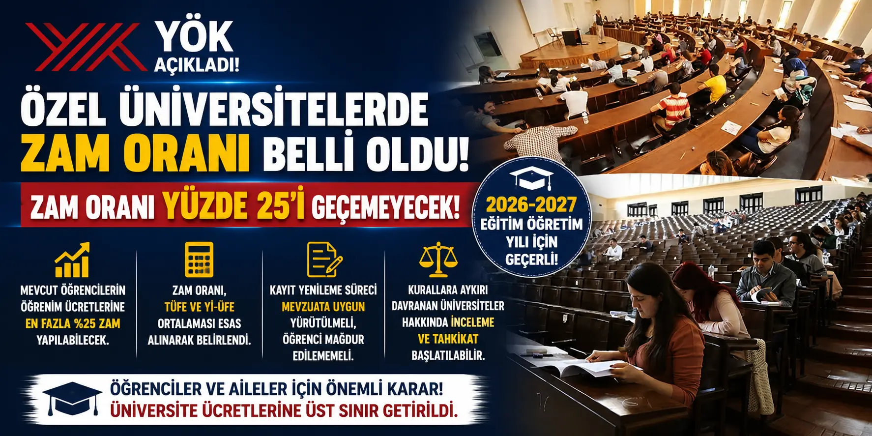 Milyonlarca Öğrenciyi İlgilendiriyor! Üniversite Zamlarına Yüzde 25 Sınırı