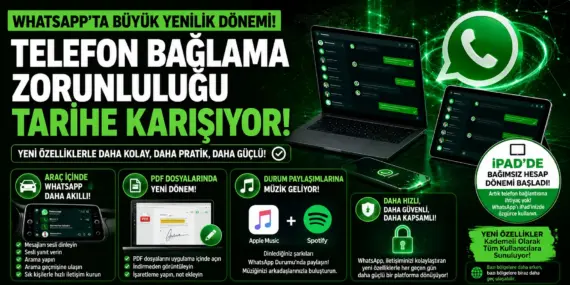 WhatsApp’ta Devrim Gibi Güncelleme! Telefon Zorunluluğu Kalkıyor