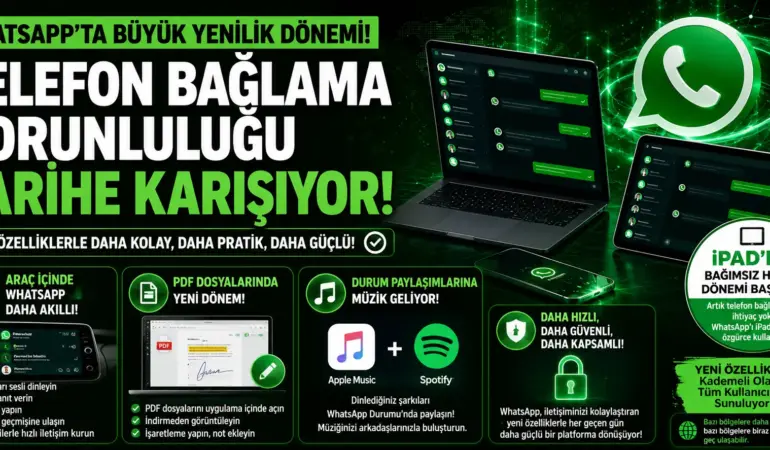 WhatsApp’ta Devrim Gibi Güncelleme! Telefon Zorunluluğu Kalkıyor