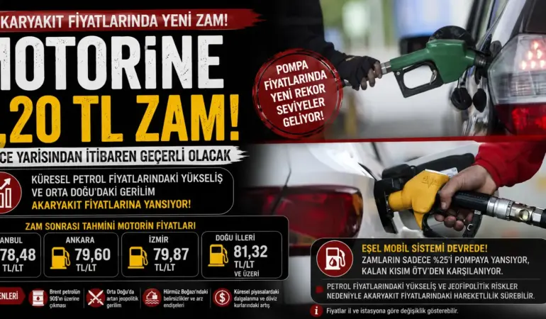 Araç Sahiplerine Kötü Haber! Motorinde Rekor Zam Kapıda
