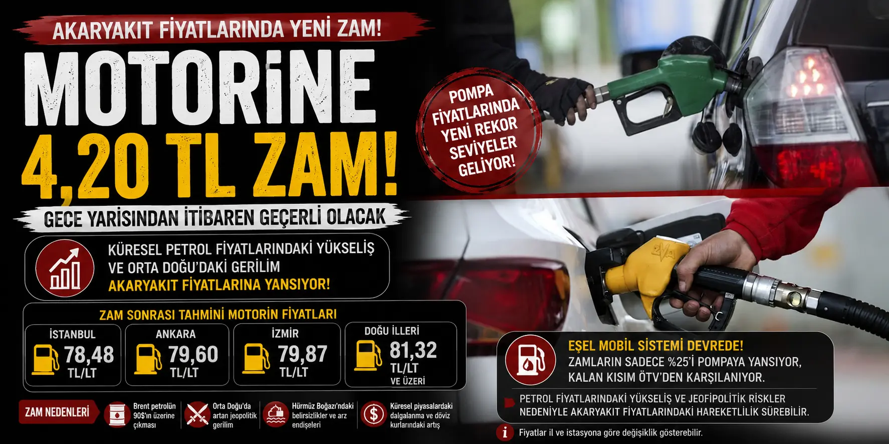 Araç Sahiplerine Kötü Haber! Motorinde Rekor Zam Kapıda