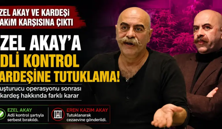 Ünlü Yönetmen Hakkında Mahkeme Kararı! Operasyon Sonrası Yeni Gelişme