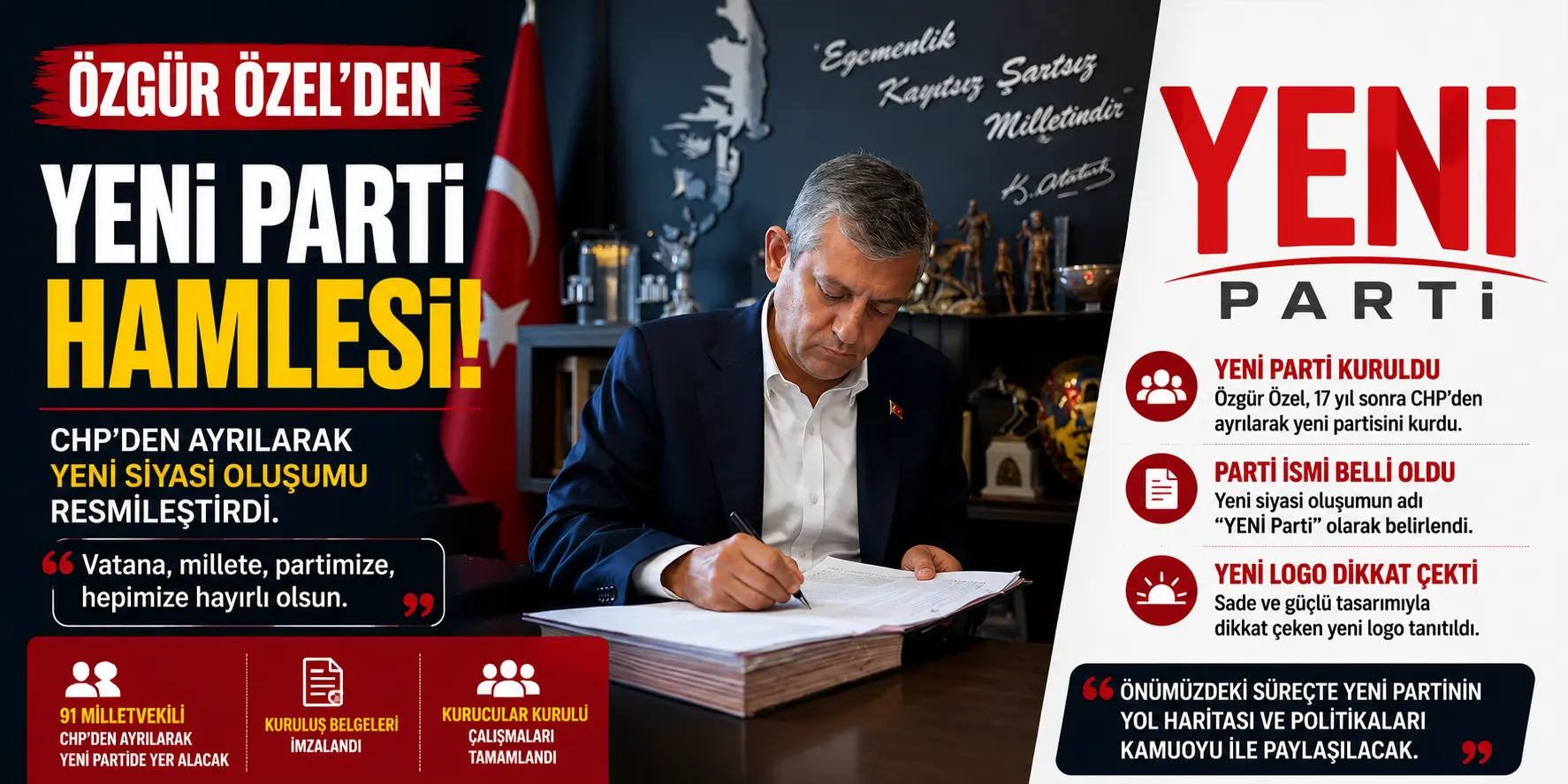 Yeni Parti İçin Düğmeye Basıldı! Özgür Özel’in Hamlesi Gündem Oldu