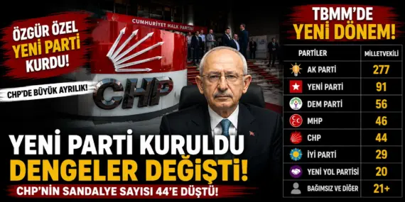 Siyasette Büyük Kırılma! 91 Milletvekilli Yeni Parti Meclis’i Değiştiriyor