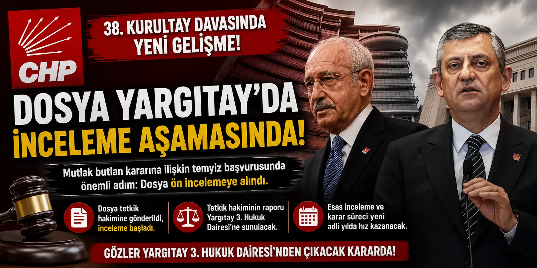 CHP’nin Geleceğini Etkileyecek Süreç Başladı! Dosya Yargıtay’da İncelemede