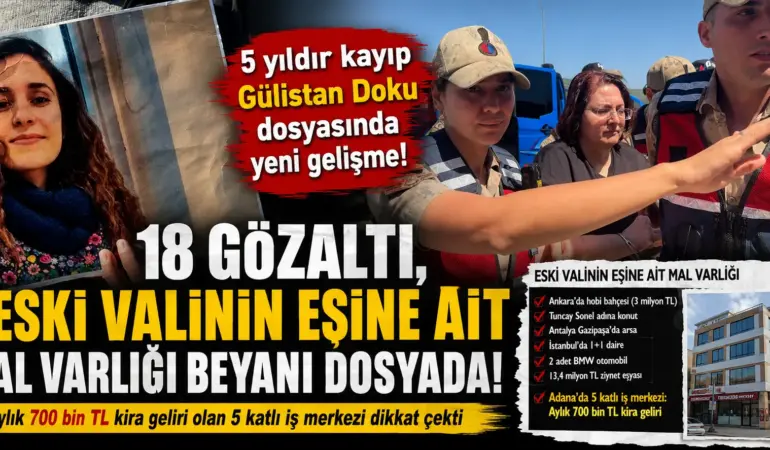 Soruşturmada dikkat çeken servet! Dosyaya giren mal varlığı beyanı olay yarattı