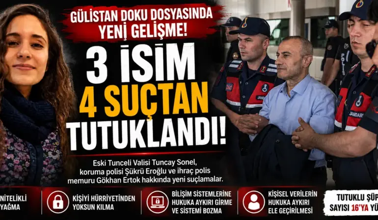 Gülistan Doku dosyasında deprem etkisi! Tuncay Sonel’e 4 suçtan bir tutuklama daha