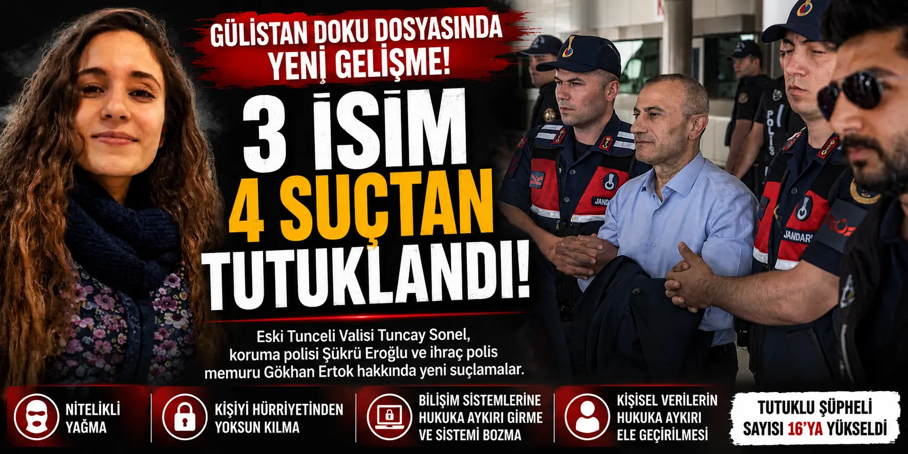 Gülistan Doku dosyasında deprem etkisi! Tuncay Sonel’e 4 suçtan bir tutuklama daha