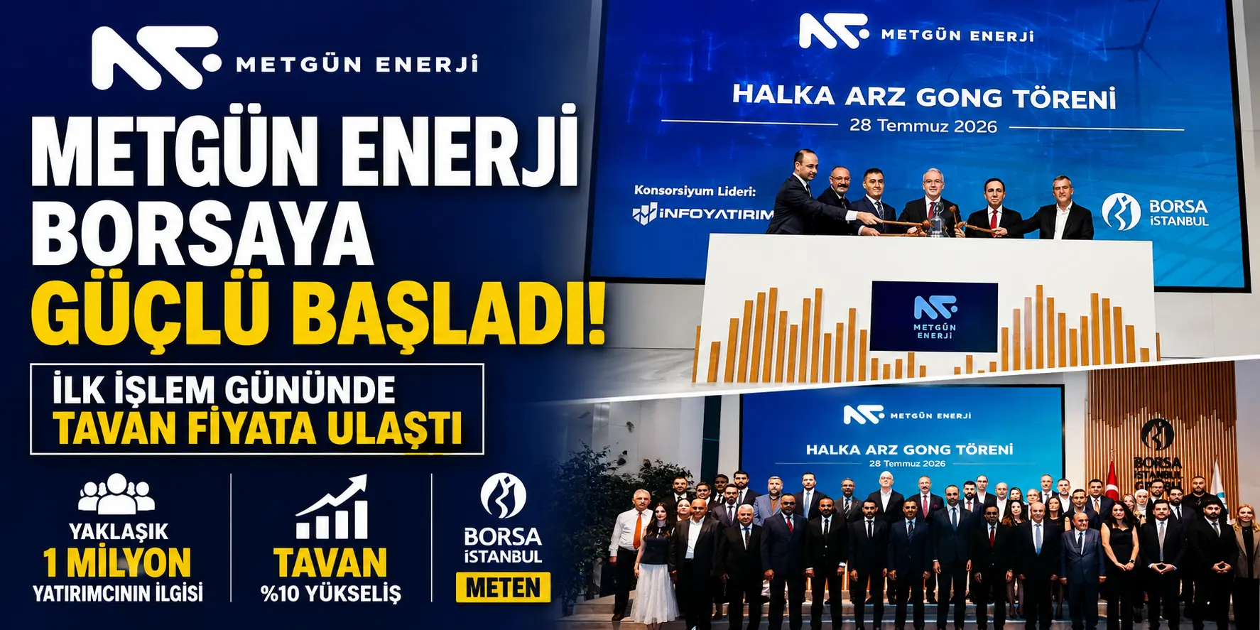 Borsada büyük ilgi! Metgün Enerji hisseleri ilk günden zirveye çıktı