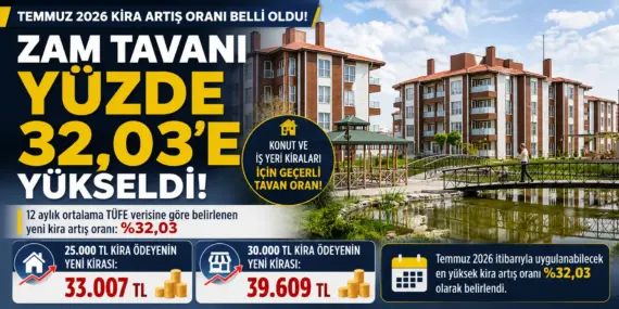 Temmuz 2026 Kira Zammı Belli Oldu! Tavan Oran Yüzde 32,03’e Dayandı