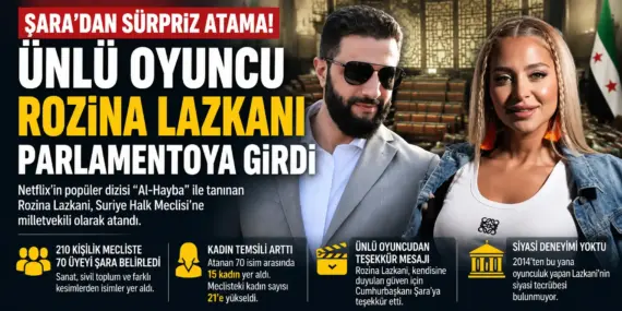 Şara’dan Şaşırtan Hamle! Ünlü Oyuncu Bir Anda Parlamentoya Girdi
