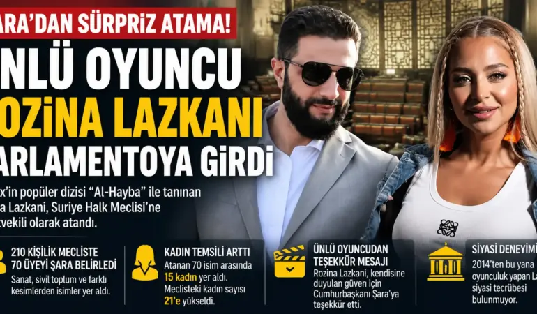 Şara’dan Şaşırtan Hamle! Ünlü Oyuncu Bir Anda Parlamentoya Girdi