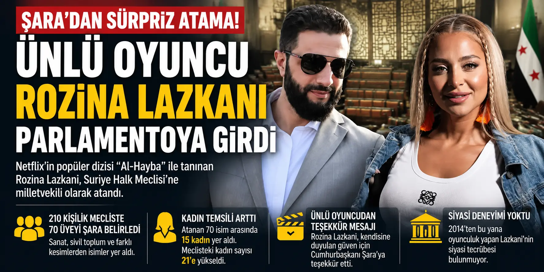Şara’dan Şaşırtan Hamle! Ünlü Oyuncu Bir Anda Parlamentoya Girdi