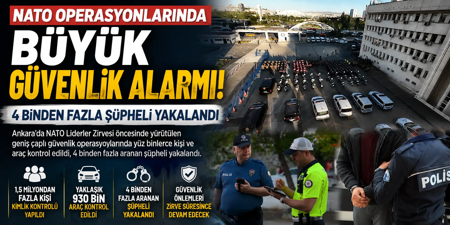NATO Zirvesi Öncesi Dev Operasyon! 4 Binden Fazla Şüpheli Yakalandı