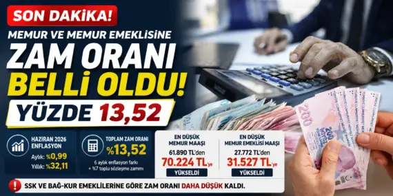 SON DAKİKA! Memur ve Memur Emeklisine Zam Oranı Belli Oldu: %13,52