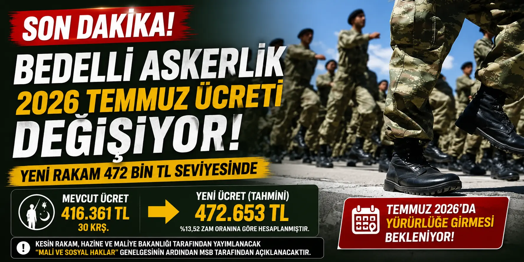 SON DAKİKA! Bedelli Askerlik Ücreti Temmuz 2026’da Yine Artıyor