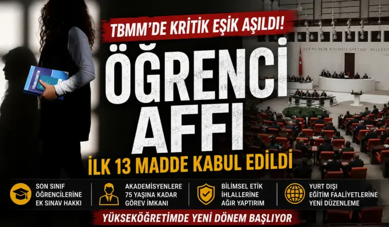 Milyonlarca Öğrenciyi İlgilendiriyor! Öğrenci Affında Kritik Eşik Aşıldı