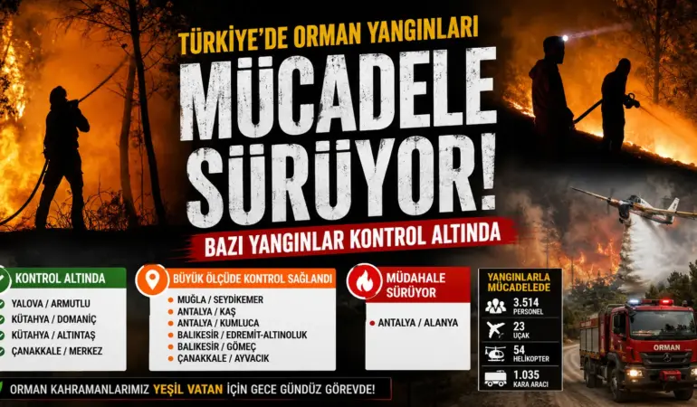 Yeşil Vatan İçin Zamanla Yarış! Yangınlarda Son Durum Açıklandı