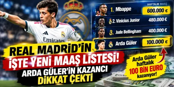 Real Madrid’de Servet Dağılımı Ortaya Çıktı! Arda Güler’in Maaşı Şaşırttı