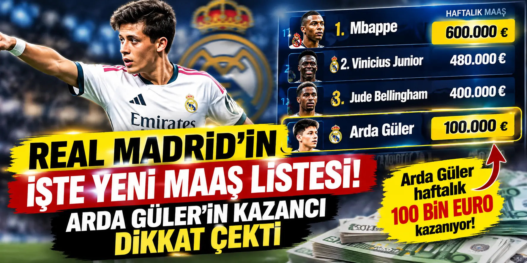 Real Madrid’de Servet Dağılımı Ortaya Çıktı! Arda Güler’in Maaşı Şaşırttı