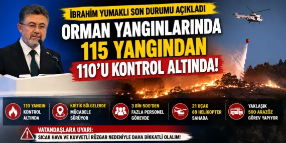 Türkiye Alevlerle Mücadelede Seferber! Bakan Yumaklı Son Rakamları Açıkladı