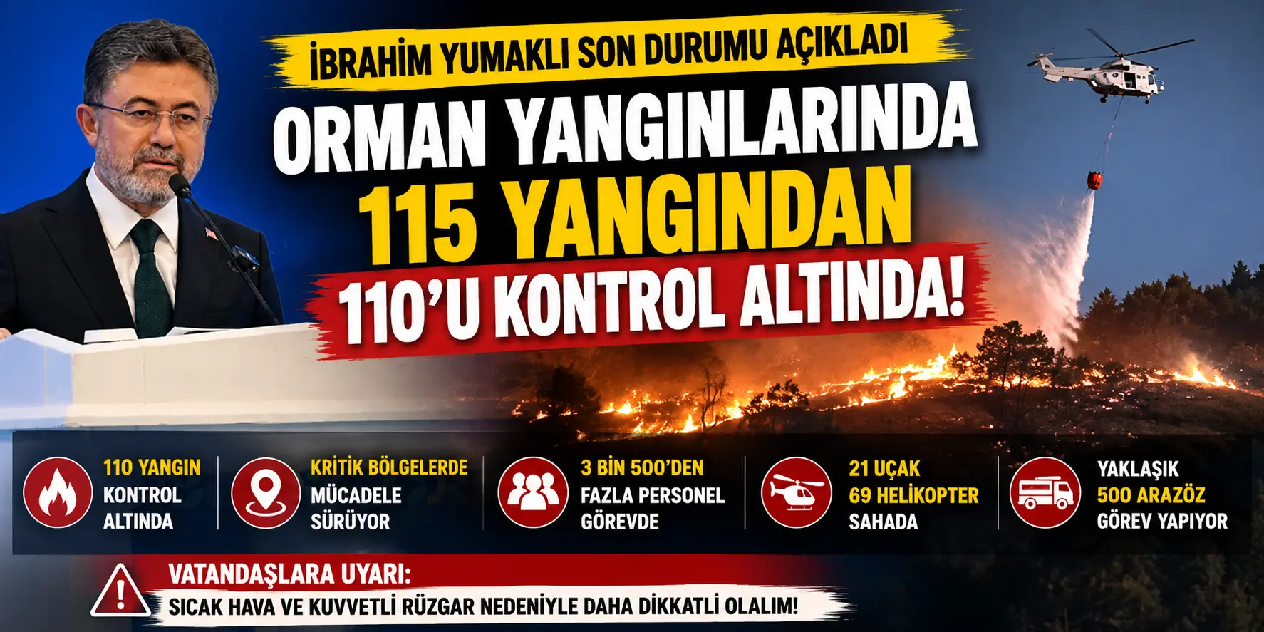 Türkiye Alevlerle Mücadelede Seferber! Bakan Yumaklı Son Rakamları Açıkladı