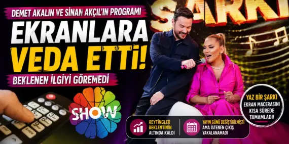 Reyting Şoku! Demet Akalın ve Sinan Akçıl’ın Programı Ekrana Veda Etti