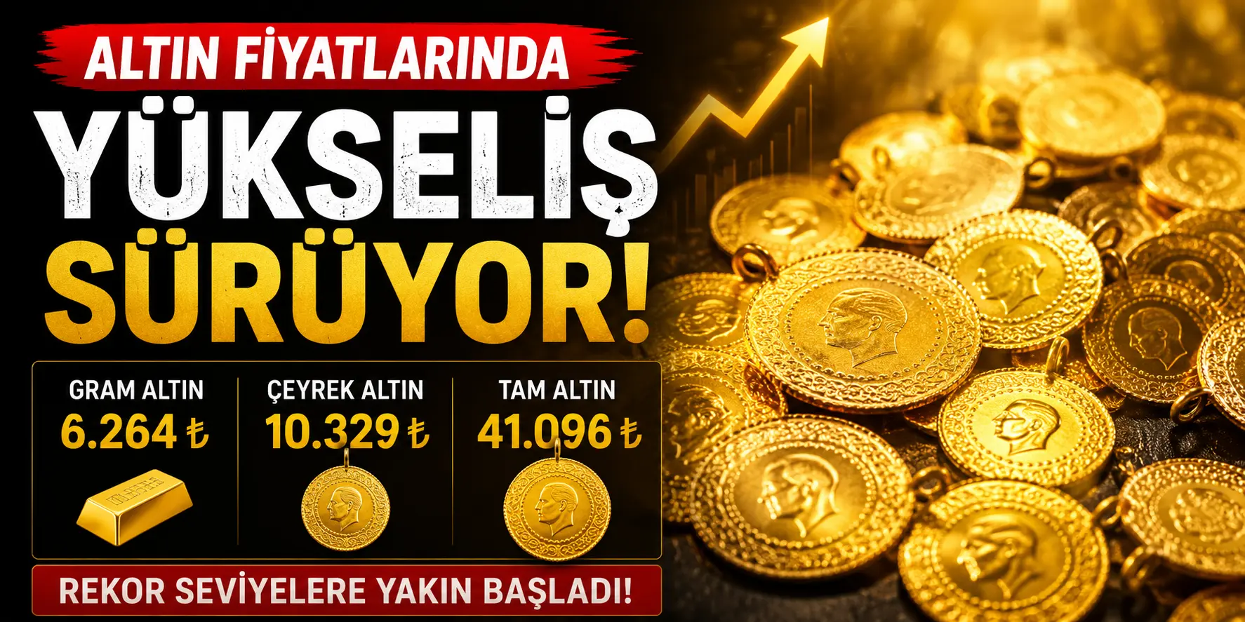 Altında Rekor Alarmı! Gram ve Çeyrek Fiyatları Haftaya Sert Yükselişle Başladı