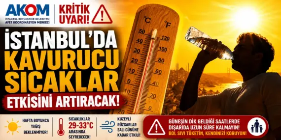 İstanbul İçin Kırmızı Alarm! AKOM Tarih Verdi: Cayır Cayır Sıcaklar Geliyor
