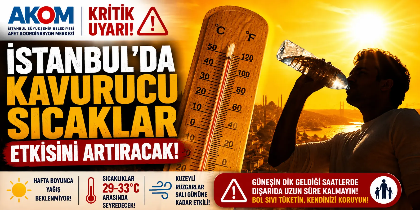 İstanbul İçin Kırmızı Alarm! AKOM Tarih Verdi: Cayır Cayır Sıcaklar Geliyor