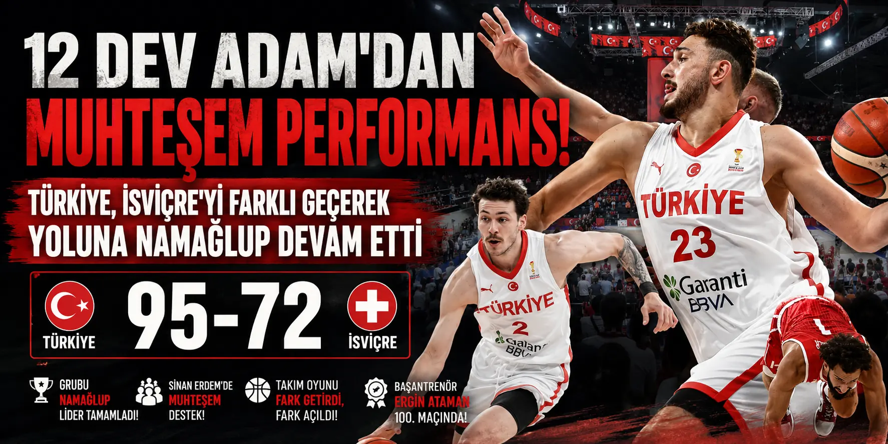 Milli Gurur! Türkiye’den İsviçre’ye 95 Sayılık Basketbol Şovu
