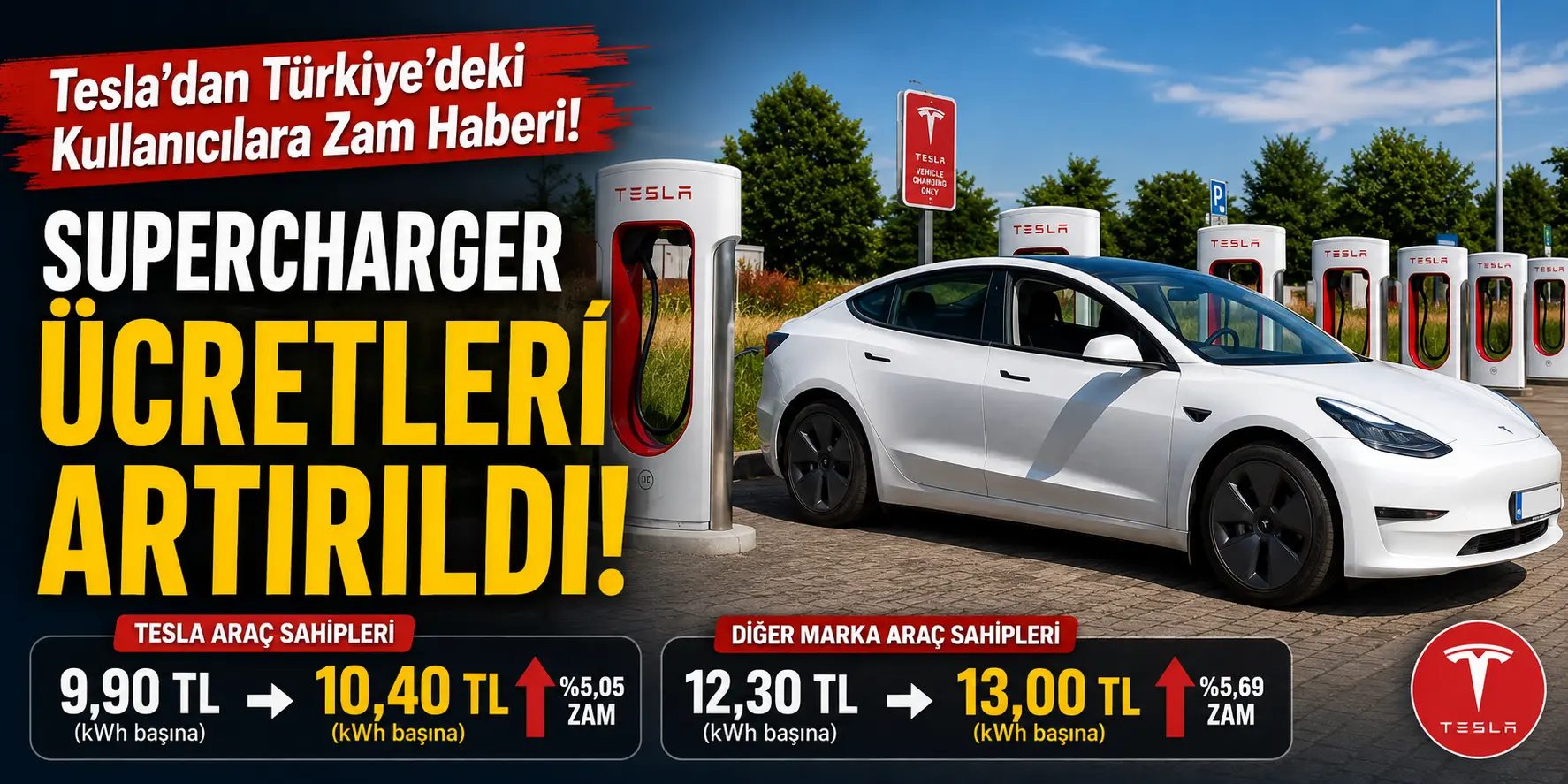 Tesla’dan Türkiye’ye Yeni Zam! Supercharger Fiyatları Yine Yükseldi