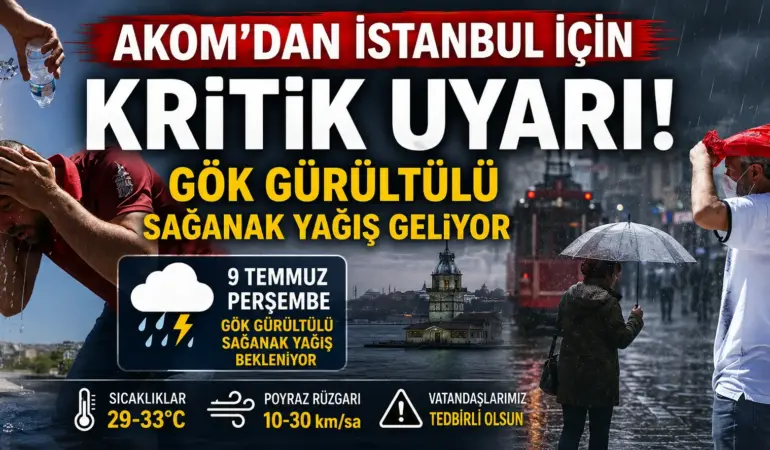 Sıcak Hava Bitecek, Sağanak Başlayacak! AKOM’dan Flaş Açıklama