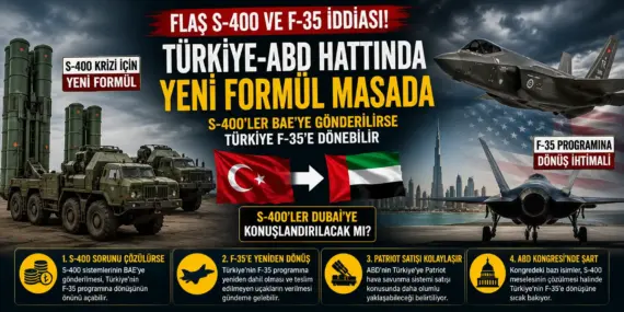 Savunmada Tarihi Dönemeç! S-400 Krizini Bitirecek Formül Masada