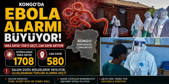 Afrika Alarmda! Ebola Salgınında Can Kaybı Hızla Artıyor