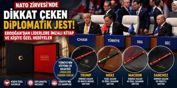 Erdoğan’dan Dünya Liderlerine Dikkat Çeken Jest! Zirvede Özel Hediyeler Gündem Oldu