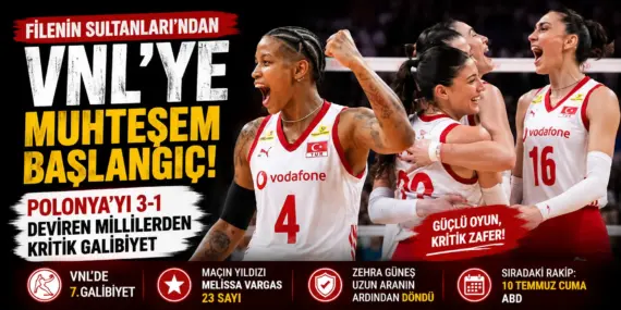 VNL’de Milli Fırtına! Türkiye, Polonya’yı 3-1 Mağlup Etti