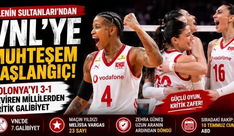 VNL’de Milli Fırtına! Türkiye, Polonya’yı 3-1 Mağlup Etti