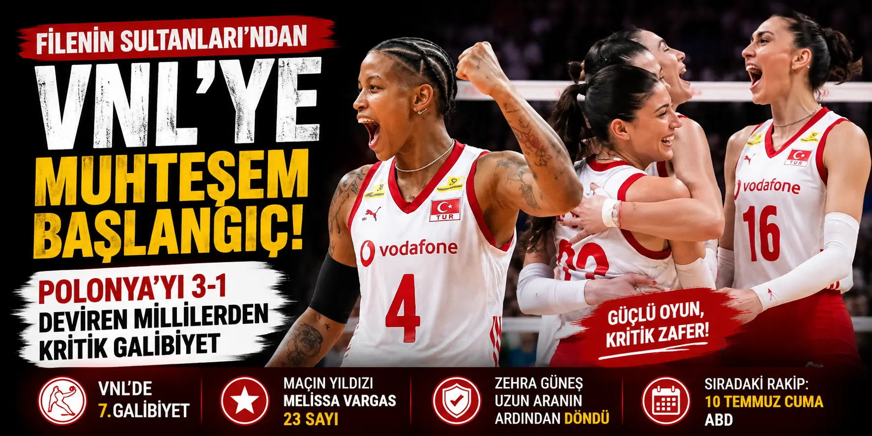 VNL’de Milli Fırtına! Türkiye, Polonya’yı 3-1 Mağlup Etti